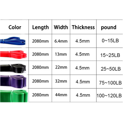 208Cm Resistance Bands Sets Elastic Band for Fitness Set Powerlifting Loop Exercise Bands Gym Fitness Equipment Natural Rubber